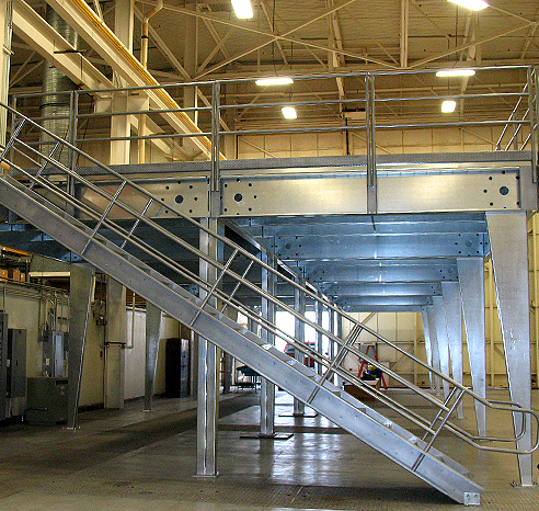 The Benefits Of Mezzanine Platforms For Warehouse Operations