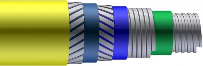 Flexible Riser For Bore Well Pumping: Features And Facilities