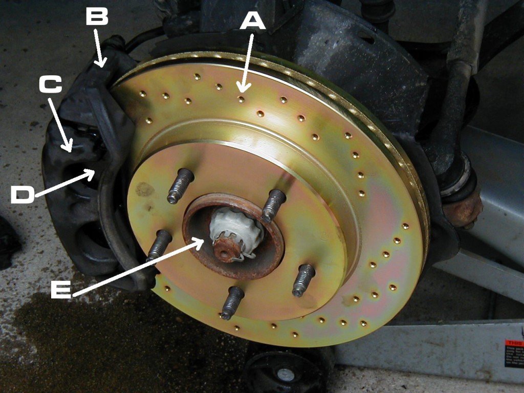 5 Signs That Your Vehicle Needs A Disc Brake Change