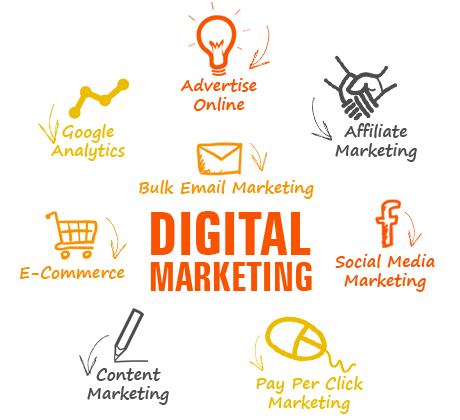 3 Things Digital Marketing Experts Can Do For You