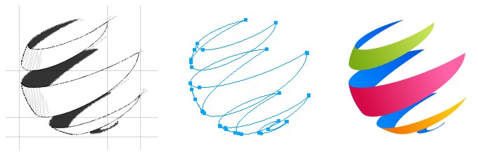 How Does Logo Designing Help?