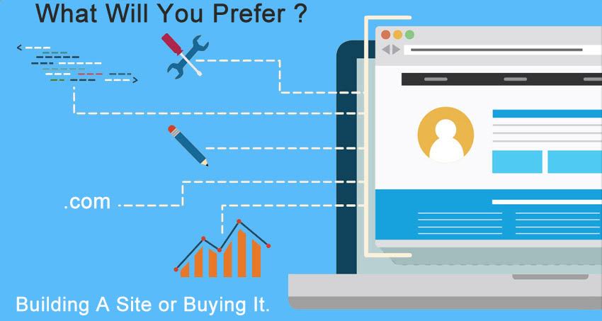 What Will You Prefer – Building A Site or Buying It?