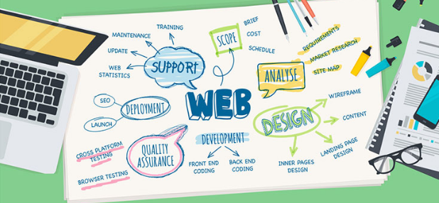 5 Ways To Simplify Your Web Design