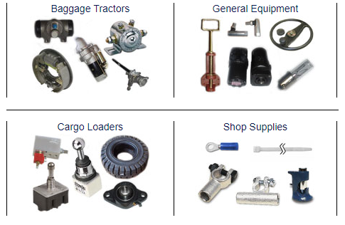 Understanding Who Designs, Manufactures, And Markets (Gse) Tools