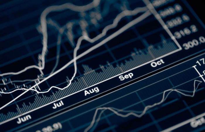 The Concept Of Intraday Momentum Index