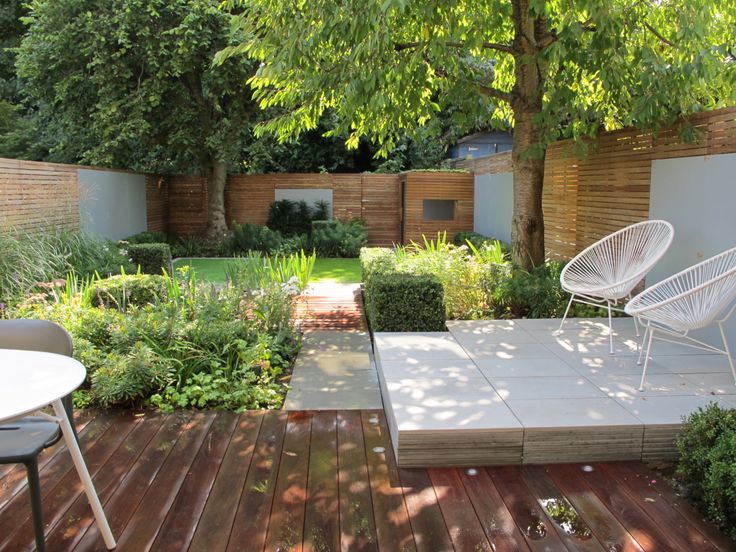 How to create zones in your garden