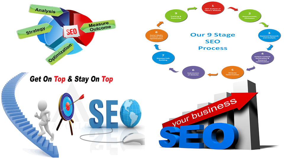 Reason Why One Should Go With The Professional SEO Service?