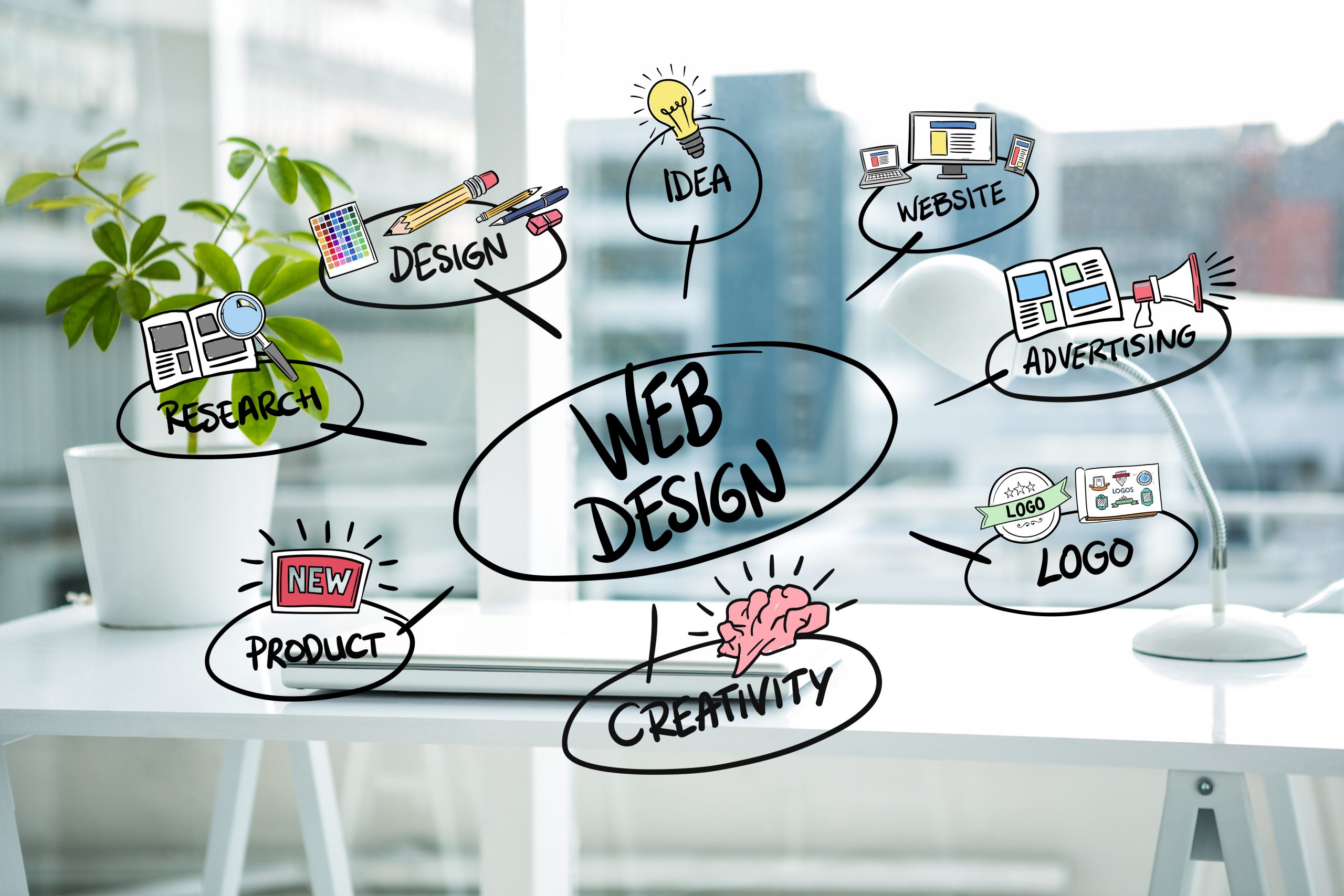 Visual Web Design Advice and Best Practices